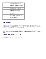 Предварительный просмотр 205 страницы Dell 3110 Color Laser User Manual