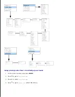 Предварительный просмотр 235 страницы Dell 3110 Color Laser User Manual