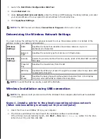 Предварительный просмотр 251 страницы Dell 3110 Color Laser User Manual