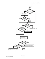 Preview for 46 page of Dell 3115CN Service Manual