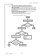 Preview for 47 page of Dell 3115CN Service Manual