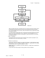 Preview for 57 page of Dell 3115CN Service Manual