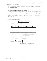 Preview for 58 page of Dell 3115CN Service Manual