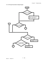 Preview for 64 page of Dell 3115CN Service Manual