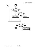 Preview for 65 page of Dell 3115CN Service Manual