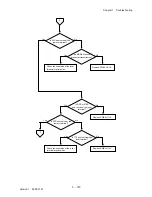 Preview for 67 page of Dell 3115CN Service Manual