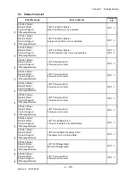 Preview for 71 page of Dell 3115CN Service Manual