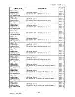 Preview for 75 page of Dell 3115CN Service Manual