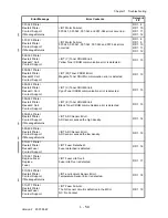 Preview for 76 page of Dell 3115CN Service Manual