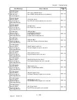 Preview for 82 page of Dell 3115CN Service Manual