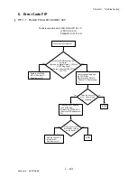 Preview for 109 page of Dell 3115CN Service Manual