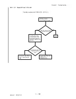 Preview for 138 page of Dell 3115CN Service Manual