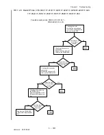 Preview for 139 page of Dell 3115CN Service Manual