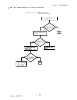 Preview for 187 page of Dell 3115CN Service Manual