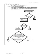 Preview for 198 page of Dell 3115CN Service Manual