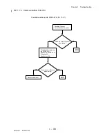 Preview for 205 page of Dell 3115CN Service Manual