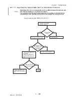 Preview for 209 page of Dell 3115CN Service Manual