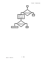 Preview for 217 page of Dell 3115CN Service Manual