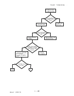 Preview for 239 page of Dell 3115CN Service Manual