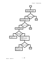 Preview for 301 page of Dell 3115CN Service Manual