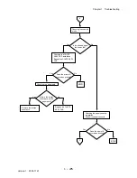 Preview for 302 page of Dell 3115CN Service Manual