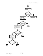 Preview for 306 page of Dell 3115CN Service Manual