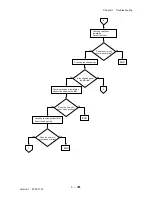 Preview for 307 page of Dell 3115CN Service Manual