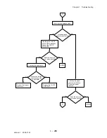 Preview for 309 page of Dell 3115CN Service Manual