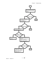 Preview for 310 page of Dell 3115CN Service Manual