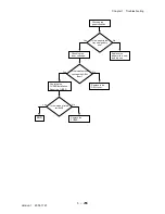 Preview for 312 page of Dell 3115CN Service Manual