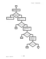 Preview for 315 page of Dell 3115CN Service Manual