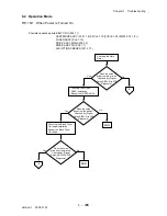 Preview for 322 page of Dell 3115CN Service Manual