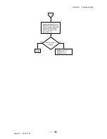 Preview for 335 page of Dell 3115CN Service Manual