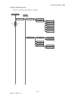 Preview for 346 page of Dell 3115CN Service Manual