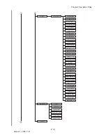 Preview for 347 page of Dell 3115CN Service Manual