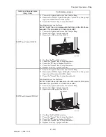 Preview for 385 page of Dell 3115CN Service Manual