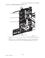 Preview for 452 page of Dell 3115CN Service Manual