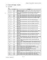 Preview for 636 page of Dell 3115CN Service Manual