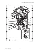 Preview for 643 page of Dell 3115CN Service Manual