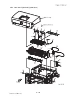 Preview for 673 page of Dell 3115CN Service Manual