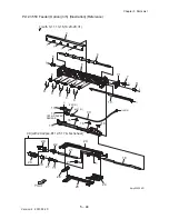 Preview for 691 page of Dell 3115CN Service Manual