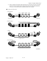 Preview for 722 page of Dell 3115CN Service Manual