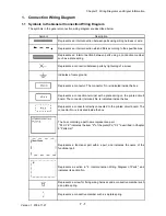 Preview for 751 page of Dell 3115CN Service Manual