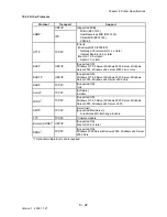 Preview for 813 page of Dell 3115CN Service Manual