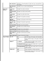 Preview for 24 page of Dell 3115CN User Manual