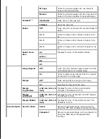 Preview for 25 page of Dell 3115CN User Manual