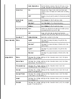 Preview for 31 page of Dell 3115CN User Manual