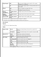 Preview for 41 page of Dell 3115CN User Manual