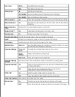 Preview for 45 page of Dell 3115CN User Manual