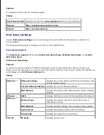 Preview for 50 page of Dell 3115CN User Manual